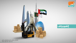 نمو متوقع للاستثمارات الإماراتية في الجزائر على المدى المتوسط