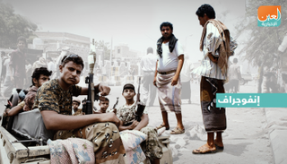التحالف يبدأ عملية تحرير الحديدة