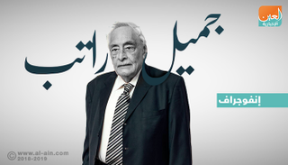 الفنان الراحل جميل راتب