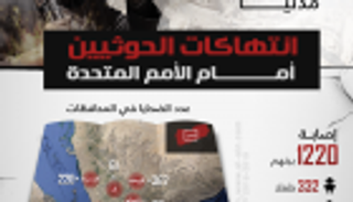 بالأرقام.. انتهاكات الحوثيين في اليمن أمام الأمم المتحدة بجنيف