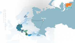 هل تتمكن الولايات المتحدة من احتواء استراتيجية أنابيب الغاز الروسية؟