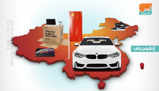 علامات تجارية كبرى تتراجع مبيعاتها في الصين 