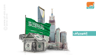 السعودية وجهة العمال الأجانب