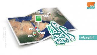 السعودية في يومها الوطني الـ88.. أياد تصنع الاستقرار وتدحر الإرهاب