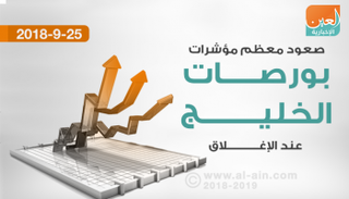 بورصات الخليج عند الإغلاق