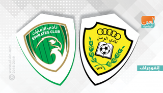 الوصل والإمارات