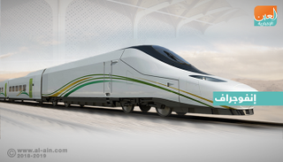 السعودية تقرب المسافة بين أطهر بقعتين بـ"قطار الحرمين"