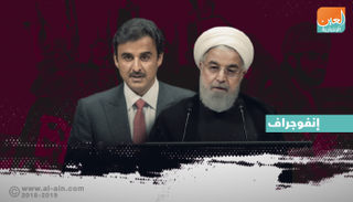 الرئيس الإيراني وأمير قطر