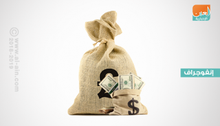 مكاتب إدارة ثروات الأسر حققت أعلى عوائدها منذ 5 سنوات