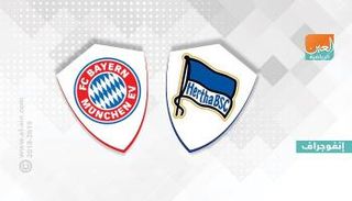 بايرن وهيرتا