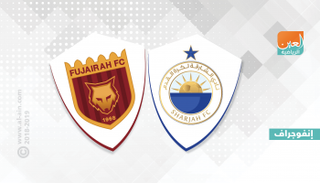 الشارقة والفجيرة