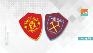 وست هام ومانشستر يونايتد