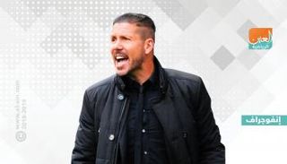 دييجو سيميوني