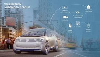 تعاون بين "فولكس فاجن" و"مايكروسوفت" لتطوير أنظمة تشغيل السيارات