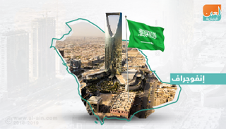 نمو الناتج المحلي الإجمالي السعودي 2.2% في 2020 و2.4% في 2021