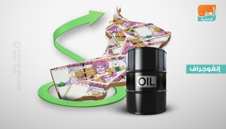 المصادقة على ميزانية عمان لعام 2019