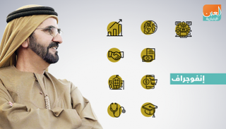 9 بنود في