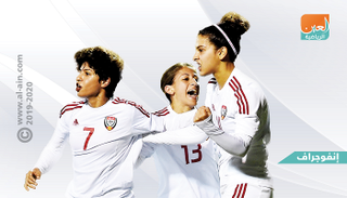 منتخب الإمارات لكرة القدم للسيدات