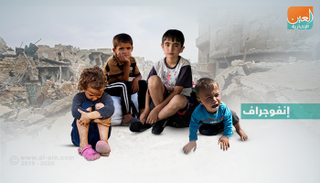 إنفوجراف.. اليوم العالمي لأيتام الحروب