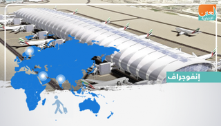 مطار دبي الدولي الأكثر ازدحاما في العالم