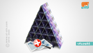 رواتب العاملين في البنوك لم تعد الأعلى في سويسرا