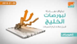 تداولات هادئة لبورصات الخليج قبيل إعلانات أرباح الشركات