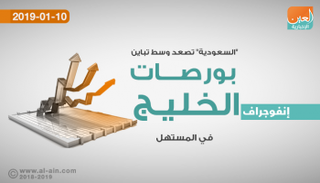 تباين مستهل بورصات الخليج