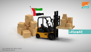 نمو الناتج المحلي لأبوظبي خلال 9 أشهر