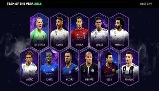 تشكيلة عام 2018 من اليويفا