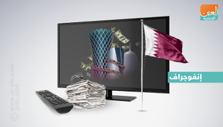 قطر في الإعلام.. سيولة شحيحة وتسول للمستثمرين