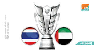 الإمارات وتايلاند