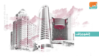 خطط قطر لجذب 5 ملايين سائح تتلاشى