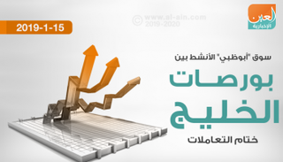 سوق الكويت المالي يرتفع ختام التدوال