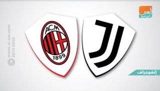 يوفنتوس وميلان