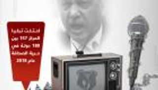 "الأمن".. شماعة سلطات أردوغان لترحيل صحفية هولندية