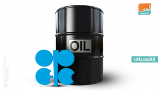 توقعات إنتاج 