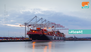 موانئ دبي تستحوذ على حصص إضافية بشركة أسترالية