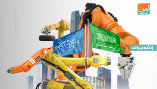 السعودية توقع مع منتدى 