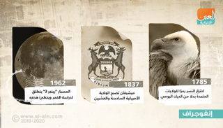 حدث في مثل هذا اليوم 26 يناير 