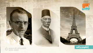 حدث في مثل هذا اليوم