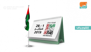 إنفوجراف.. الجدول الزمني لفعاليات شهر الإمارات للابتكار‎