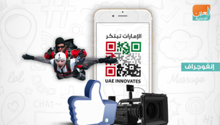 أرقام مهمة عن شهر الإمارات للابتكار‎