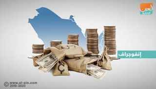 الخليج يقود إصدارات الصكوك عالميا خلال 2019