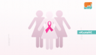 إنفوجراف.. أطعمة تحمي من سرطان الثدي