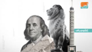 ارتفاع الاحتياطي الأجنبي المصري إلى 45.118 مليار دولار