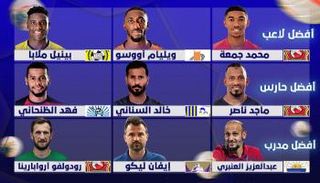 المرشحون لجوائز الأفضل بدوري الخليج العربي