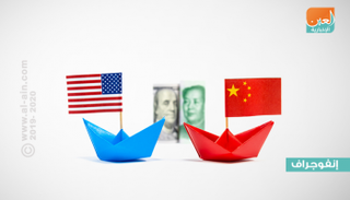 العجز التجاري الأمريكي ينكمش في يوليو