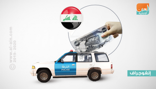 الفساد والمحسوبية ينخران المؤسسات الاقتصادية العراقية