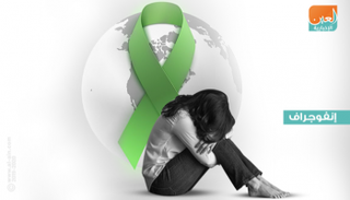 اليوم العالمي للصحة النفسية