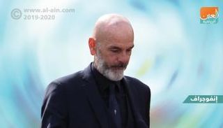 بيولي مدرب ميلان الجديد